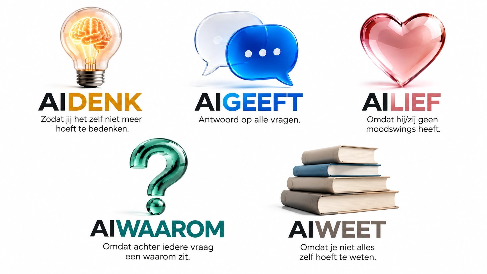 AI namen